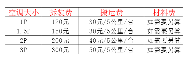建华空调移机及费用电话在哪里找